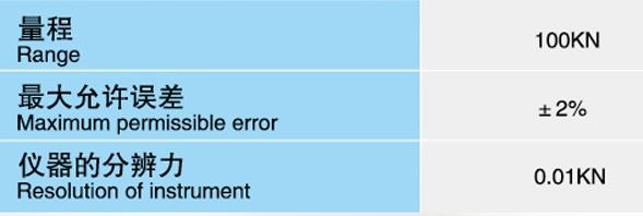 汽車檢測(cè)設(shè)備,制動(dòng)檢測(cè)臺(tái),側(cè)滑檢測(cè)臺(tái),底盤測(cè)功機(jī)