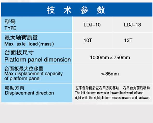 汽車檢測站用設備,機動車檢測設備,電動汽車性能檢測線,摩托車性能檢測線