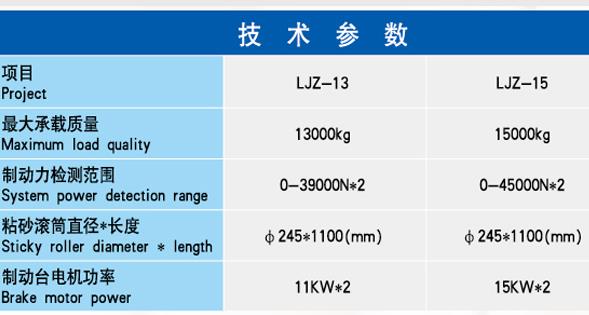 汽車檢測線,汽車檢測線設(shè)備,汽車二級維護檢測線,汽車檢測設(shè)備