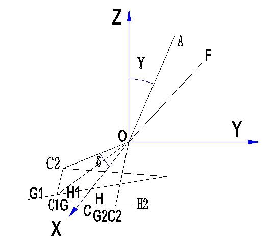 摩托車(chē)性能檢測(cè)線,汽車(chē)檢測(cè)線,汽車(chē)檢測(cè)線設(shè)備,汽車(chē)二級(jí)維護(hù)檢測(cè)線