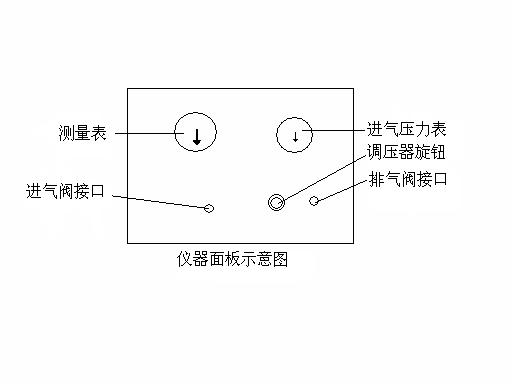 電動汽車性能檢測線,摩托車性能檢測線,汽車檢測線,汽車檢測線設備