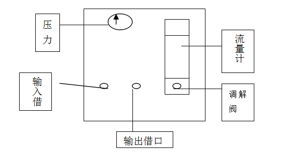 駐車制動性能檢測儀,汽車性能檢測線,汽車檢測站用設備,機動車檢測設備