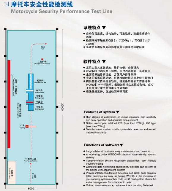 制動檢測臺,側滑檢測臺,底盤測功機,駐車制動性能檢測儀,汽車性能檢測線
